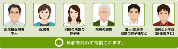 運転者の範囲 の決め方は よくあるご質問 おとなの自動車保険 セゾン自動車火災保険