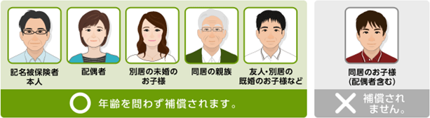 今までの自動車保険で 家族限定特約 を付けていたのですが おとなの自 よくあるご質問 おとなの自動車保険 セゾン自動車火災保険