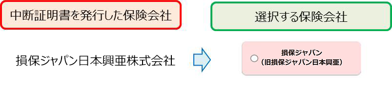 中断証明書を利用して契約したいのですが 中断証明書を発行した保険会社 よくあるご質問 おとなの自動車保険 セゾン自動車火災保険