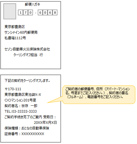 クーリングオフ制度について よくあるご質問 おとなの自動車保険 セゾン自動車火災保険