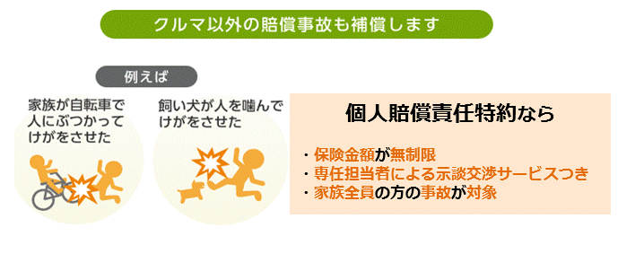 よくあるご質問                                      Q                    個人賠償責任特約とは、どのような特約ですか？