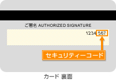 カード裏面