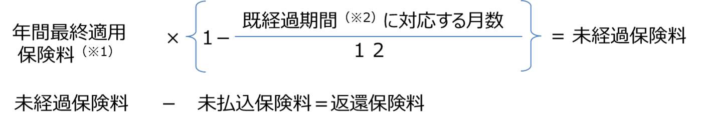 解約時の返還保険料は日割りですか それとも月割りですか よくあるご質問 おとなの自動車保険 セゾン自動車火災保険