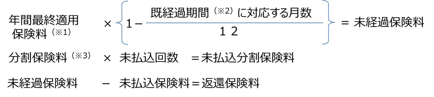 解約時の返還保険料は日割りですか それとも月割りですか よくあるご質問 おとなの自動車保険 セゾン自動車火災保険